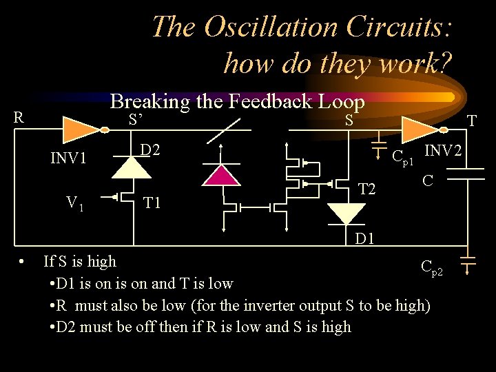 The Oscillation Circuits: how do they work? Breaking the Feedback Loop R S’ INV