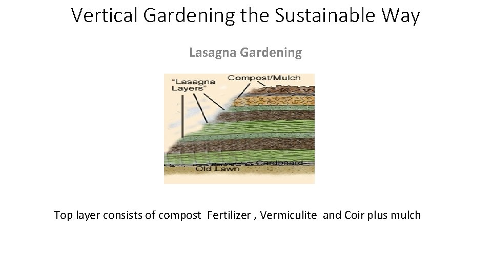 Vertical Gardening the Sustainable Way Lasagna Gardening Top layer consists of compost Fertilizer ,