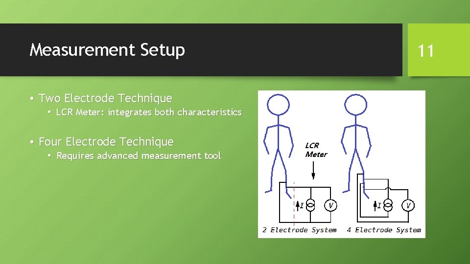 Measurement Setup • Two Electrode Technique • LCR Meter: integrates both characteristics • Four