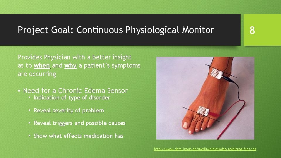 Project Goal: Continuous Physiological Monitor 8 Provides Physician with a better insight as to