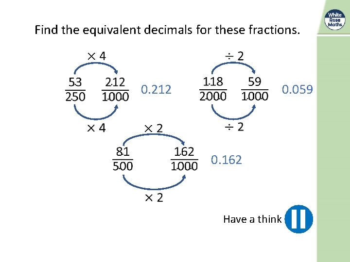 Find the equivalent decimals for these fractions. 0. 059 0. 212 0. 162 Have