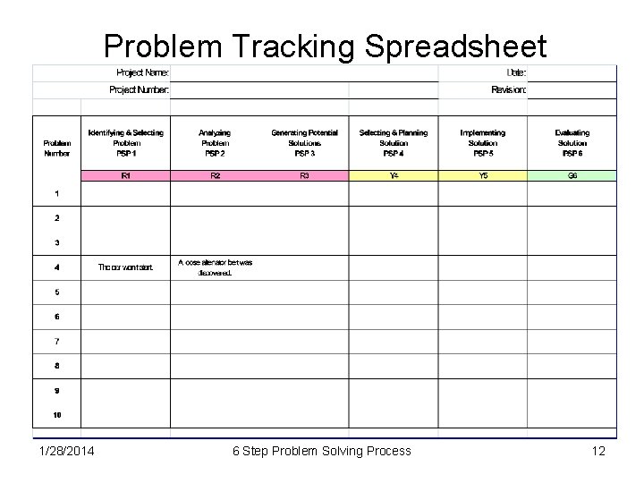 Problem Tracking Spreadsheet 1/28/2014 6 Step Problem Solving Process 12 
