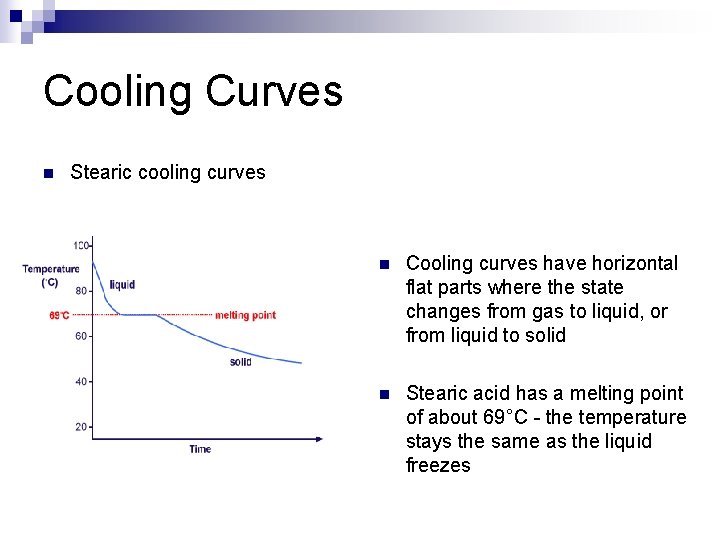 Cooling Curves n Stearic cooling curves n Cooling curves have horizontal flat parts where