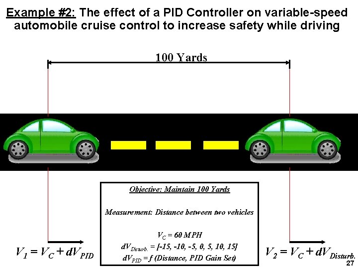 Example #2: The effect of a PID Controller on variable-speed automobile cruise control to