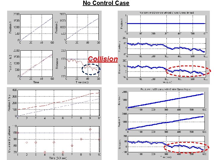 No Control Case Collision! 