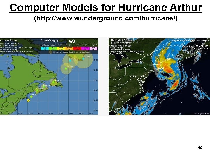 Computer Models for Hurricane Arthur (http: //www. wunderground. com/hurricane/) 45 