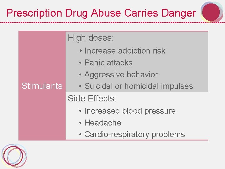 Prescription Drug Abuse Carries Danger High doses: • Increase addiction risk Stimulants • Panic