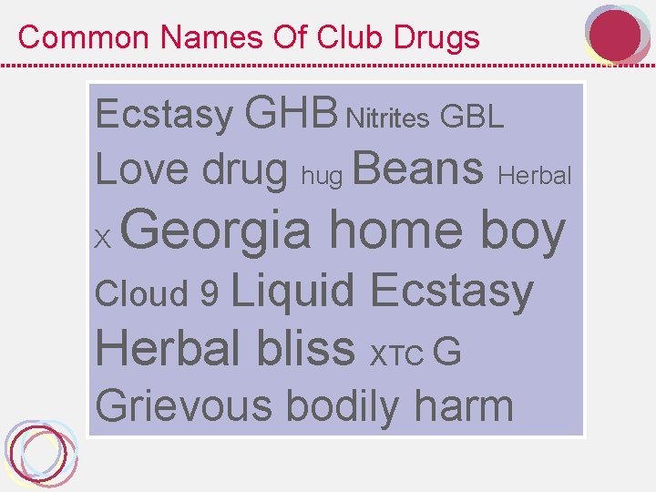 Common Names Of Club Drugs Ecstasy GHB Nitrites GBL Love drug hug Beans Herbal