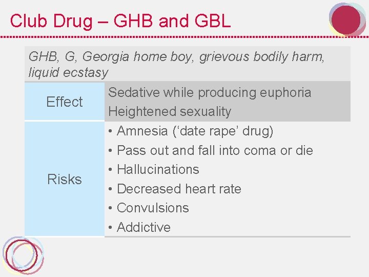 Club Drug – GHB and GBL GHB, G, Georgia home boy, grievous bodily harm,