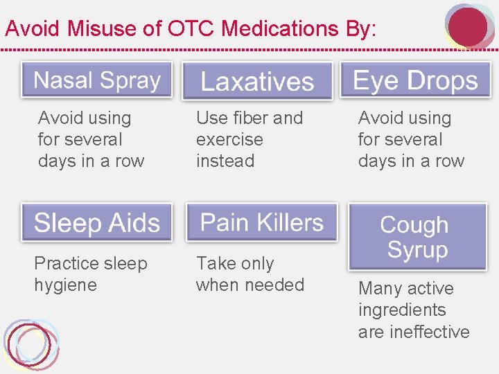 Avoid Misuse of OTC Medications By: Avoid using for several days in a row