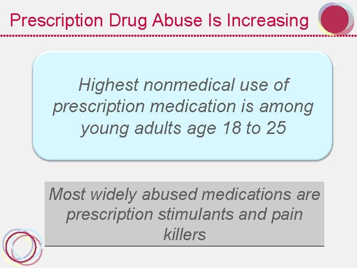 Prescription Drug Abuse Is Increasing Highest nonmedical use of prescription medication is among young