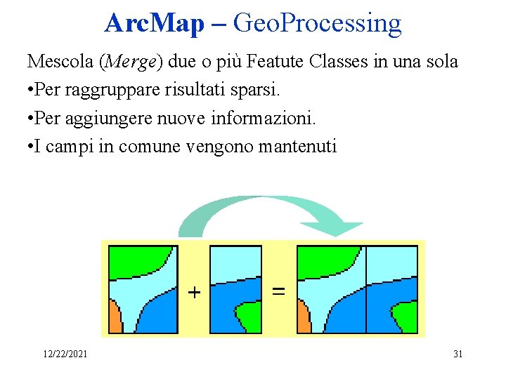 Arc. Map – Geo. Processing Mescola (Merge) due o più Featute Classes in una