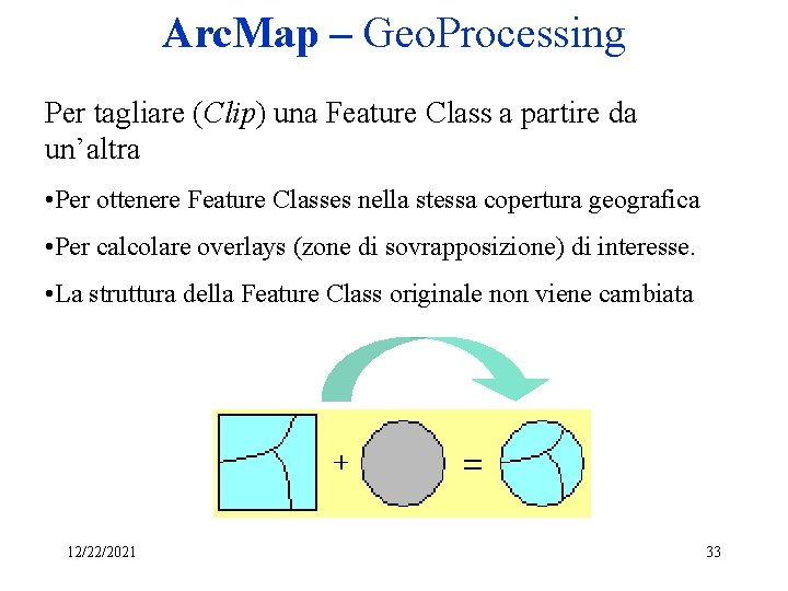 Arc. Map – Geo. Processing Per tagliare (Clip) una Feature Class a partire da