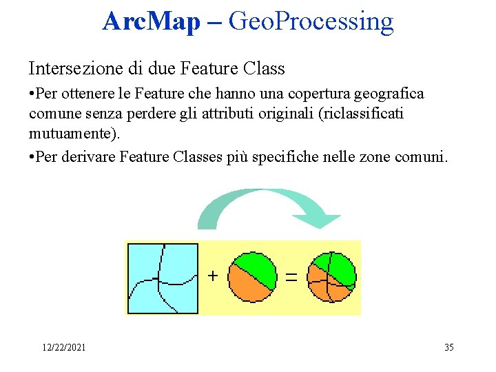 Arc. Map – Geo. Processing Intersezione di due Feature Class • Per ottenere le