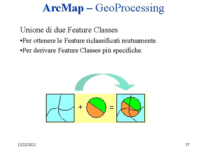 Arc. Map – Geo. Processing Unione di due Feature Classes • Per ottenere le