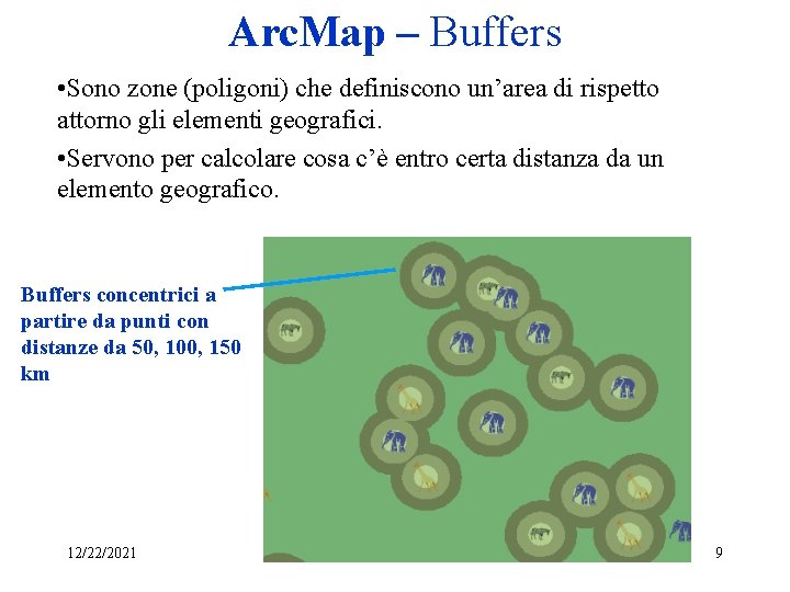 Arc. Map – Buffers • Sono zone (poligoni) che definiscono un’area di rispetto attorno