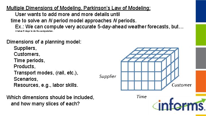 Multiple Dimensions of Modeling, Parkinson’s Law of Modeling: User wants to add more and