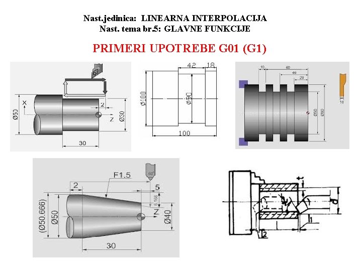 Nast. jedinica: LINEARNA INTERPOLACIJA Nast. tema br. 5: GLAVNE FUNKCIJE PRIMERI UPOTREBE G 01