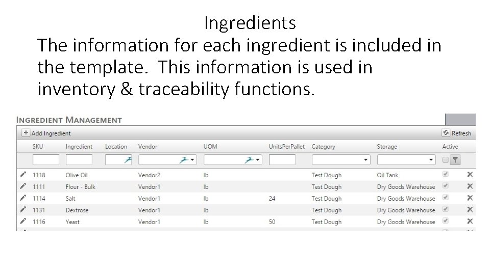 Ingredients The information for each ingredient is included in the template. This information is