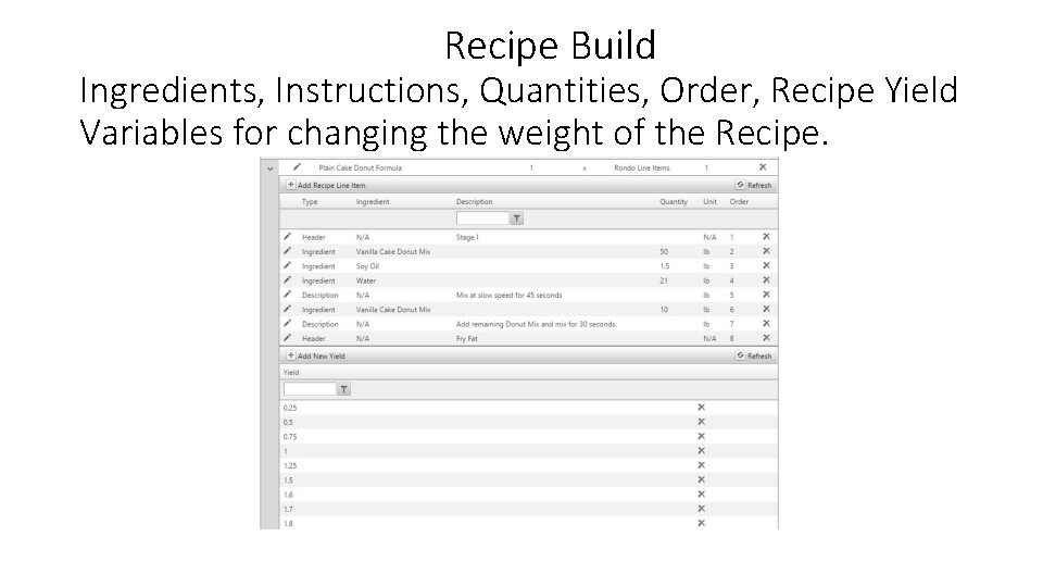 Recipe Build Ingredients, Instructions, Quantities, Order, Recipe Yield Variables for changing the weight of