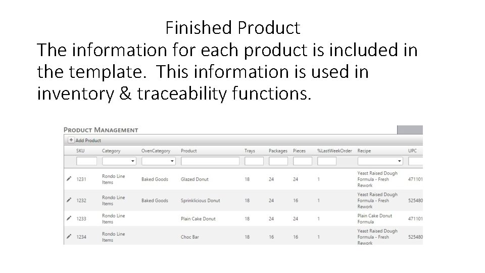 Finished Product The information for each product is included in the template. This information