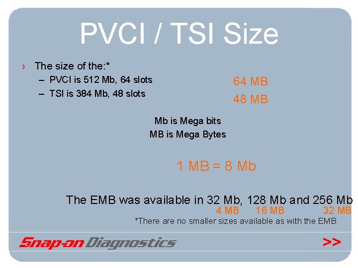 PVCI / TSI Size › The size of the: * – PVCI is 512