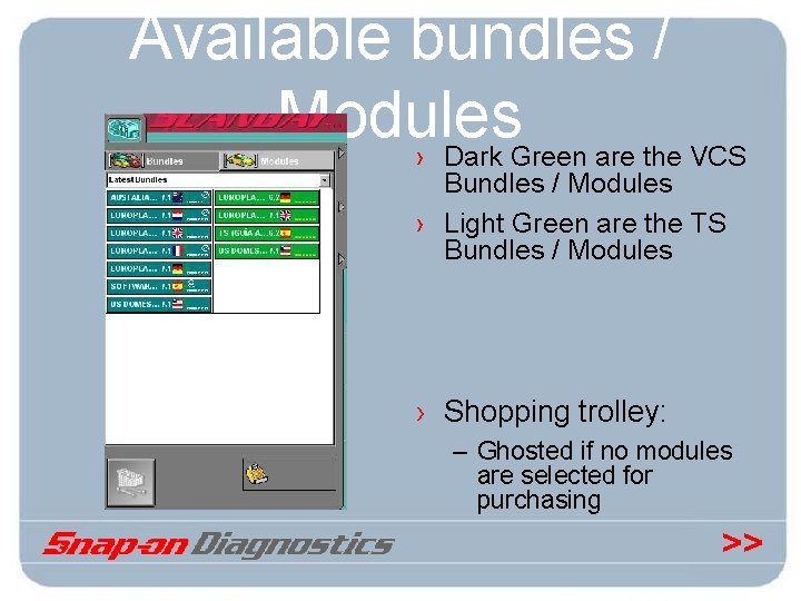 Available bundles / Modules › Dark Green are the VCS Bundles / Modules ›