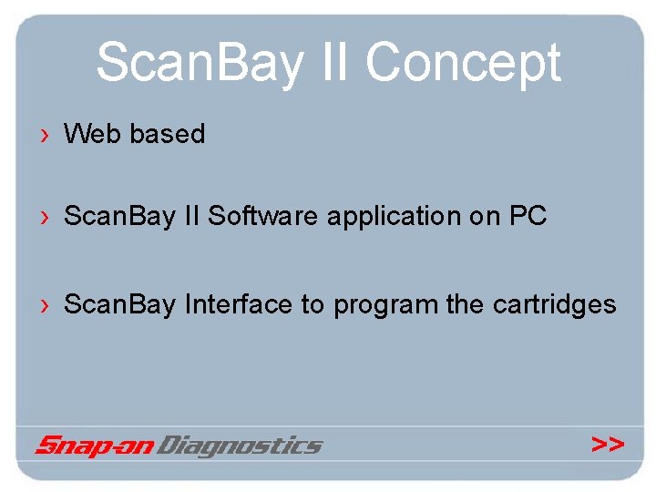 Scan. Bay II Concept › Web based › Scan. Bay II Software application on