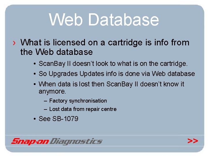 Web Database › What is licensed on a cartridge is info from the Web