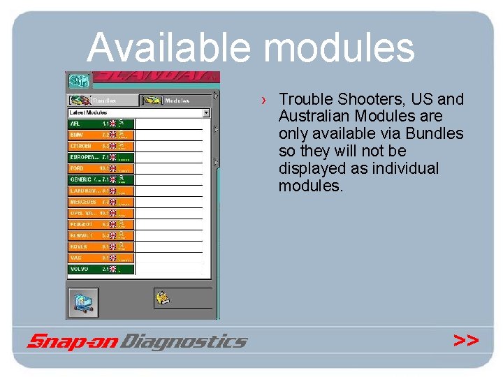 Available modules › Trouble Shooters, US and Australian Modules are only available via Bundles