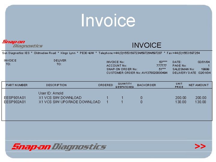 Invoice INVOICE Sun Diagnostics IES * Oldmedow Road * Kings Lynn * PE 30