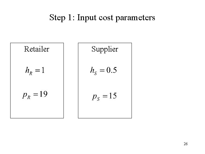 Step 1: Input cost parameters Retailer Supplier 26 