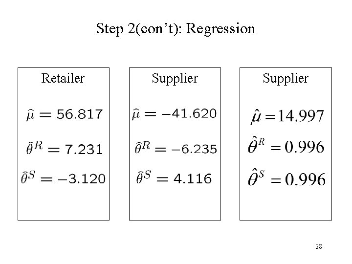 Step 2(con’t): Regression Retailer Supplier 28 