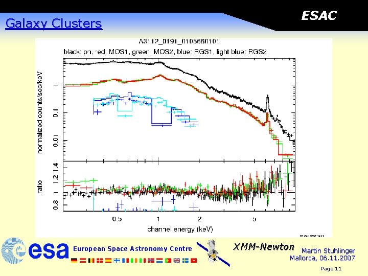 ESAC Galaxy Clusters European Space Astronomy Centre XMM-Newton Martin Stuhlinger Mallorca, 06. 11. 2007