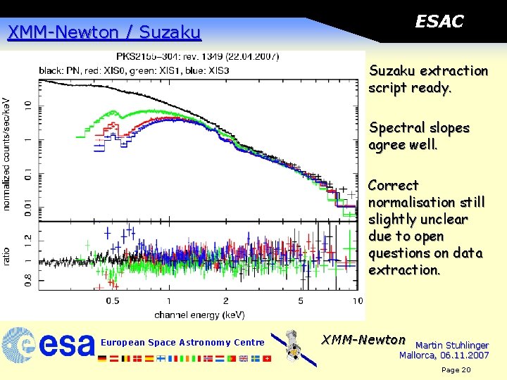 ESAC XMM-Newton / Suzaku extraction script ready. Spectral slopes agree well. Correct normalisation still