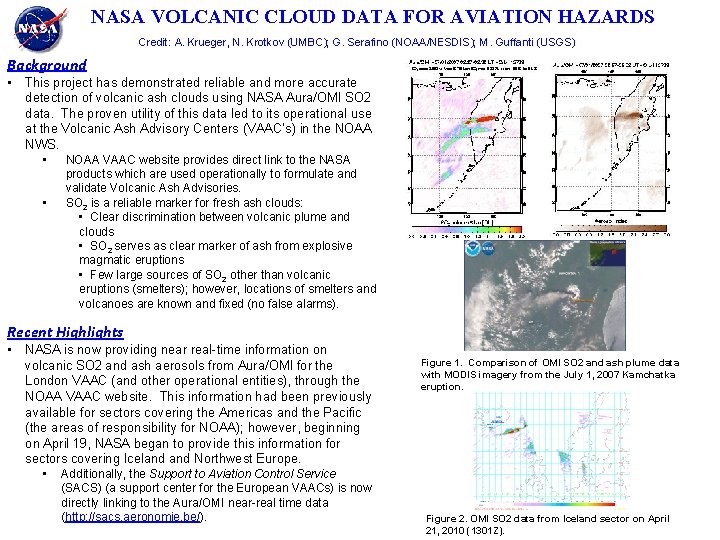 NASA VOLCANIC CLOUD DATA FOR AVIATION HAZARDS Credit: A. Krueger, N. Krotkov (UMBC); G.