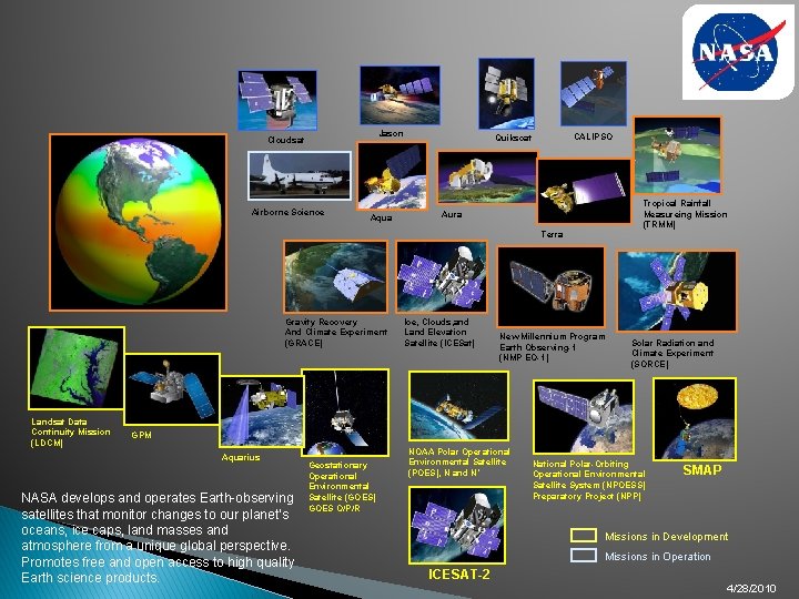 Jason Cloudsat Airborne Science Aqua CALIPSO Quikscat Tropical Rainfall Measureing Mission (TRMM) Aura Terra