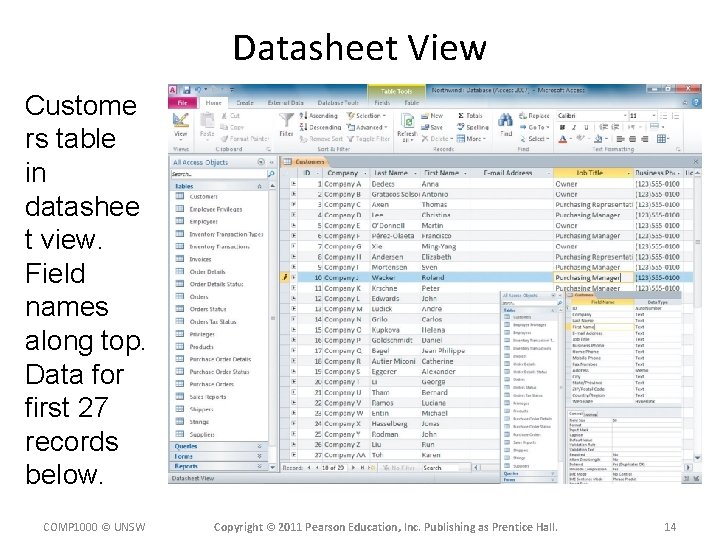 Datasheet View Custome rs table in datashee t view. Field names along top. Data