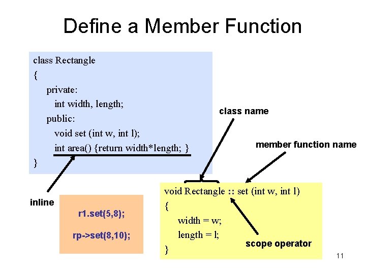 Define a Member Function class Rectangle { private: int width, length; public: void set