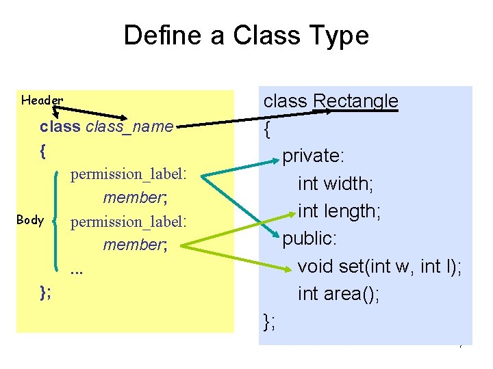 Define a Class Type Header class_name { permission_label: member; Body permission_label: member; . .