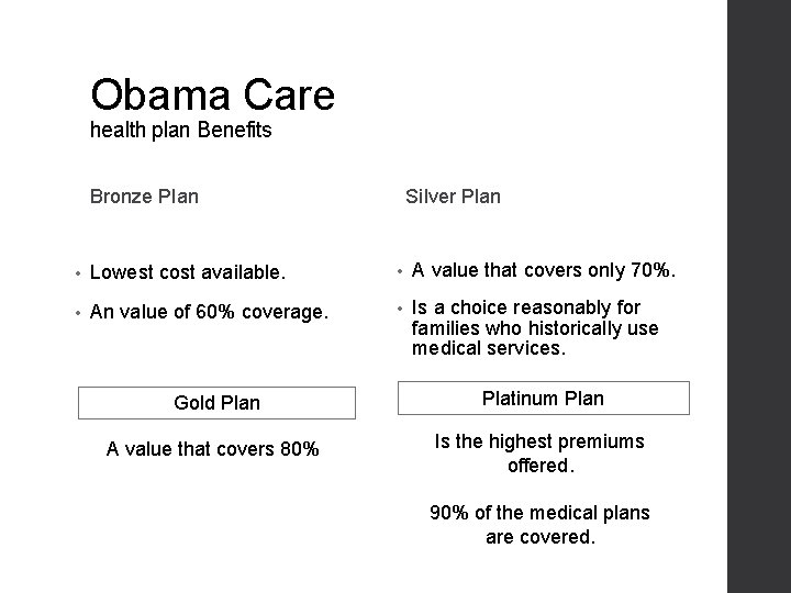 Obama Care health plan Benefits Bronze Plan Silver Plan • Lowest cost available. •