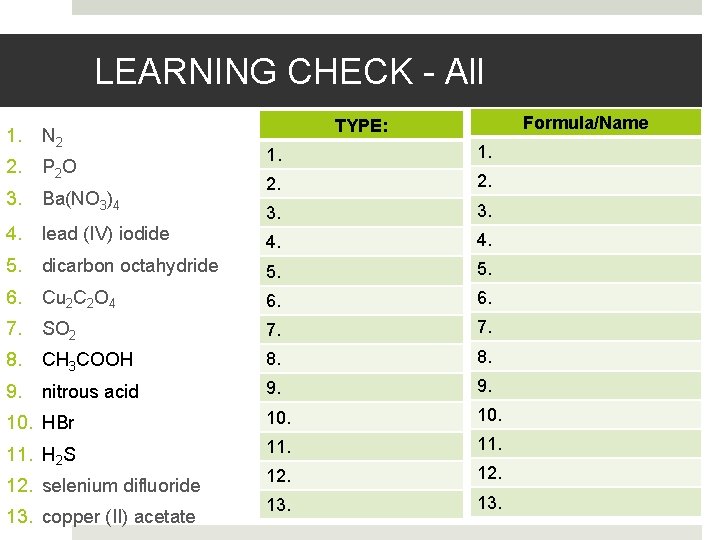 LEARNING CHECK - All 1. N 2 2. P 2 O 3. Ba(NO 3)4