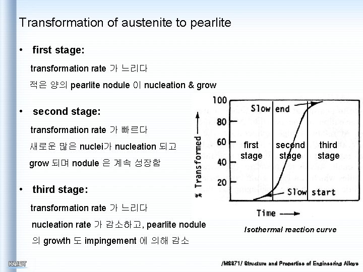 Transformation of austenite to pearlite • first stage: transformation rate 가 느리다 적은 양의