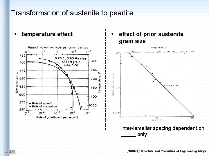 Transformation of austenite to pearlite • temperature effect • effect of prior austenite grain