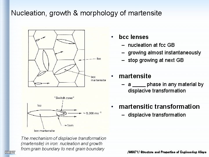 Nucleation, growth & morphology of martensite • bcc lenses – nucleation at fcc GB