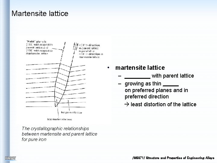 Martensite lattice • martensite lattice – with parent lattice – growing as thin on