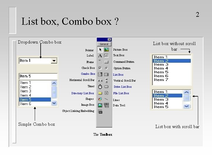 List box, Combo box ? Dropdown Combo box Pointer Picture Box Label Text Box