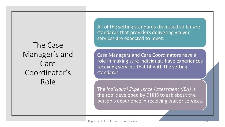 The Case Manager’s and Care Coordinator’s Role All of the setting standards discussed so