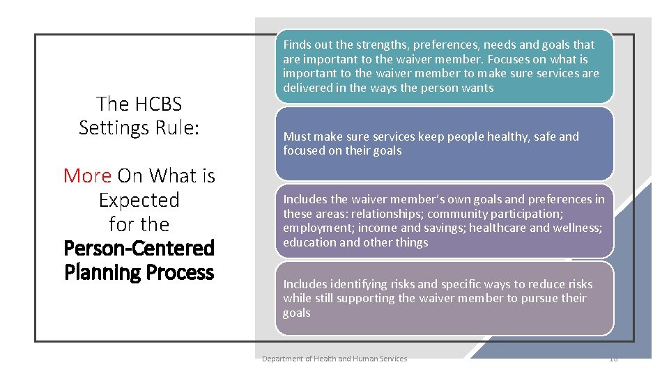 The HCBS Settings Rule: More On What is Expected for the Person-Centered Planning Process