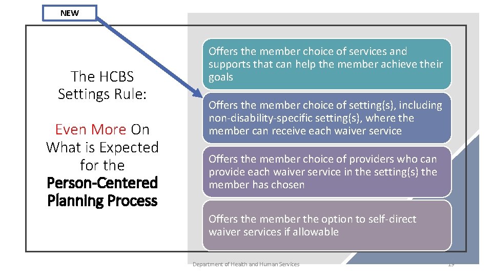 NEW The HCBS Settings Rule: Even More On What is Expected for the Person-Centered